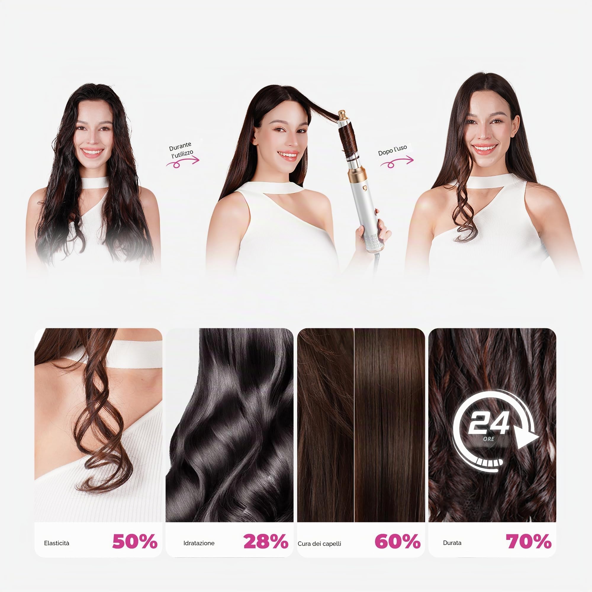 MogaWave Airbrush Hair Styler 6 in 1 Air Styler Pro Hair Styler con asciugacapelli da 1000W, spazzola per asciugacapelli, spazzola ad aria calda, ferri arricciacapelli per auto