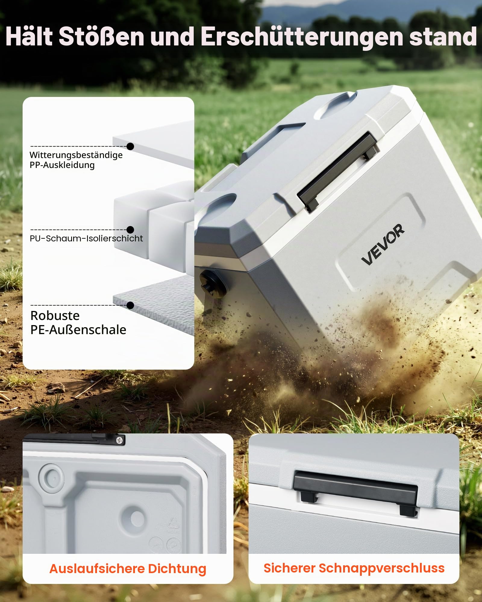 VEVOR Kühlbox 16 L, Passiver Kühlbehälter, Hält den Inhalt 48 Stunden Lang Kühl, Isolierbox mit Eisspeicher & Robustem Griff, Coolbox ohne Strom, Ultraleicht für Camping, Konzerte & Sport