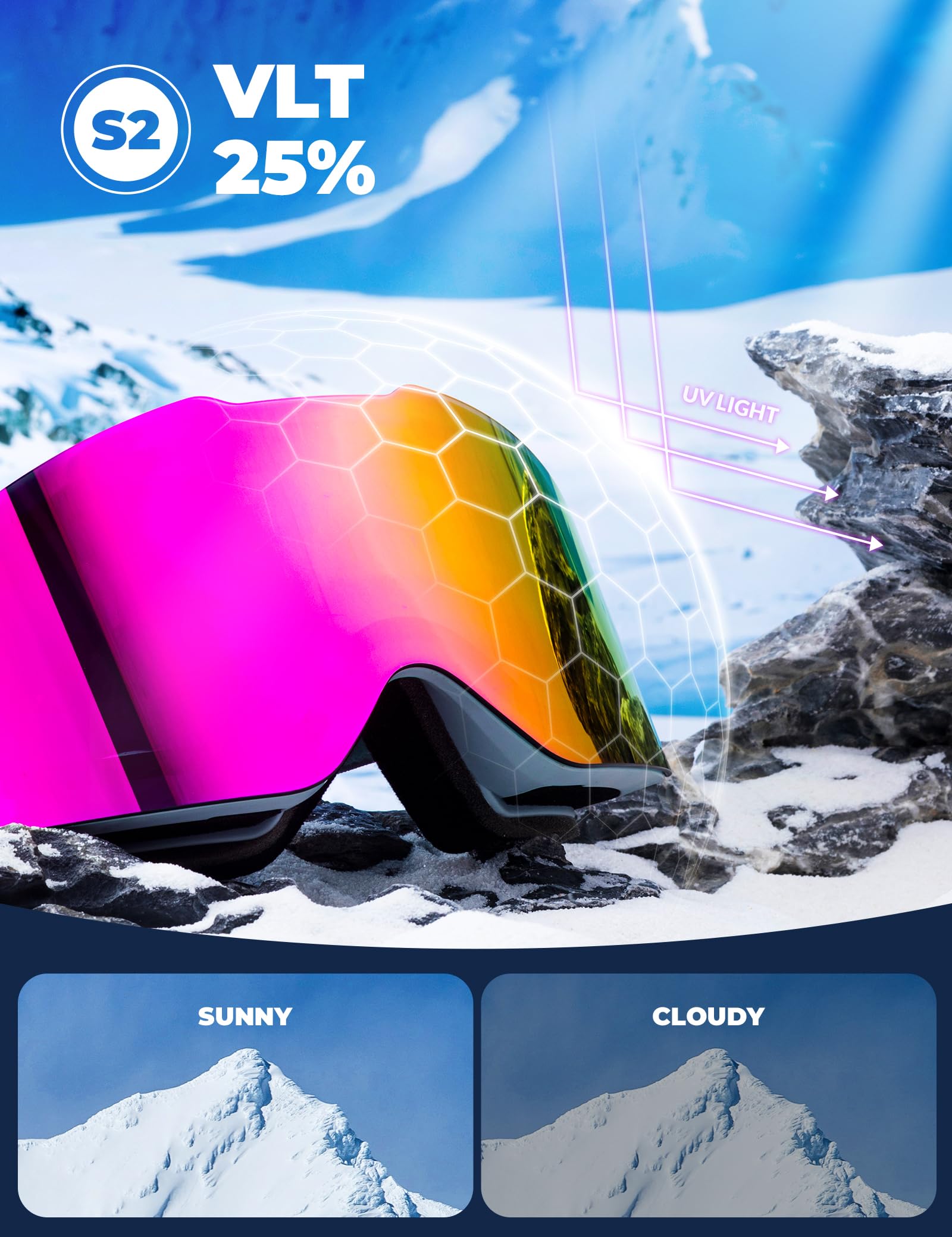 Lunettes Ski OTG Hiver Visière Protection UV400 Masque Anti-buée Élastique Respirant Jouer Neige Homme Femme Compatibles avec Casque Grand Vision Non-Cadre Snowboard Motoneige Escalade