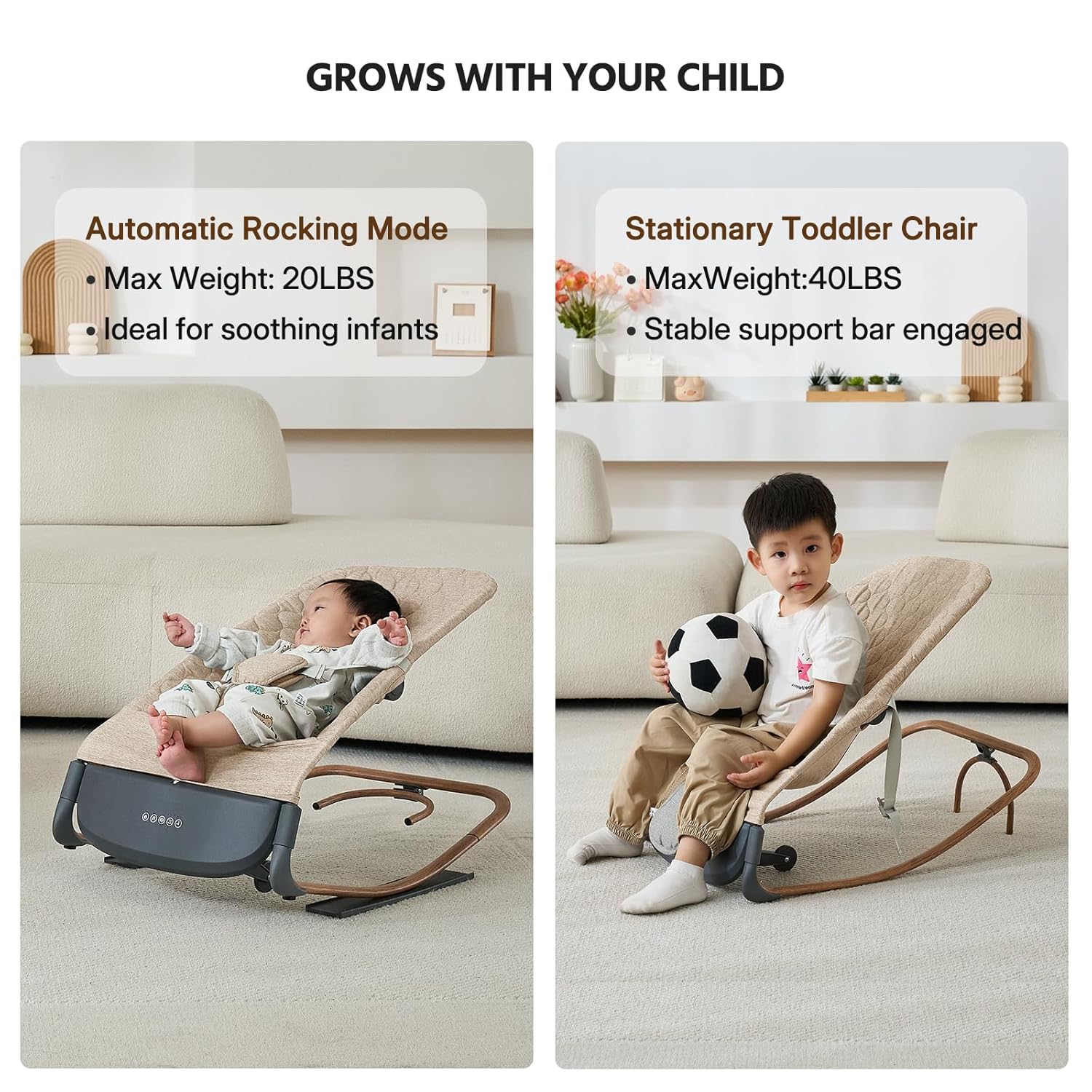 Electric Baby Rocker to Toddler Chair, Automatic Motion with Smart Touch-Start, 3-Level Recline & 8 Melodies, Portable Infant Seat up to 40lbs, ASTM Certified (Battery Type-C Powered)