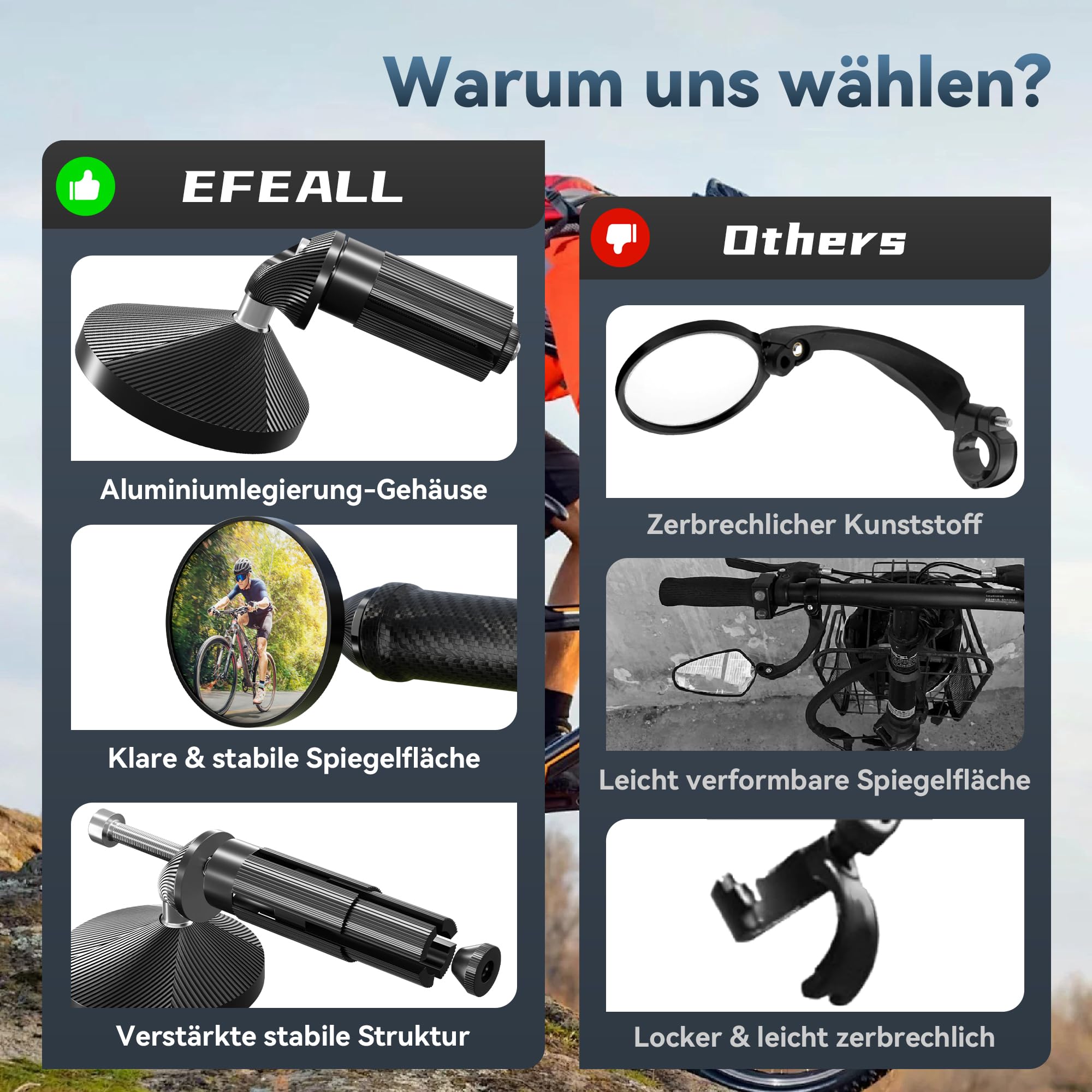 Fahrradspiegel für Lenker, 2 Stück Rückspiegel Fahrrad aus Aluminiumlegierung mit HD-Sicht, 360° Verstellbare & Langlebige Fahrradrückspiegel, für 17–21 mm Lenker von Fahrrad, E-Bike