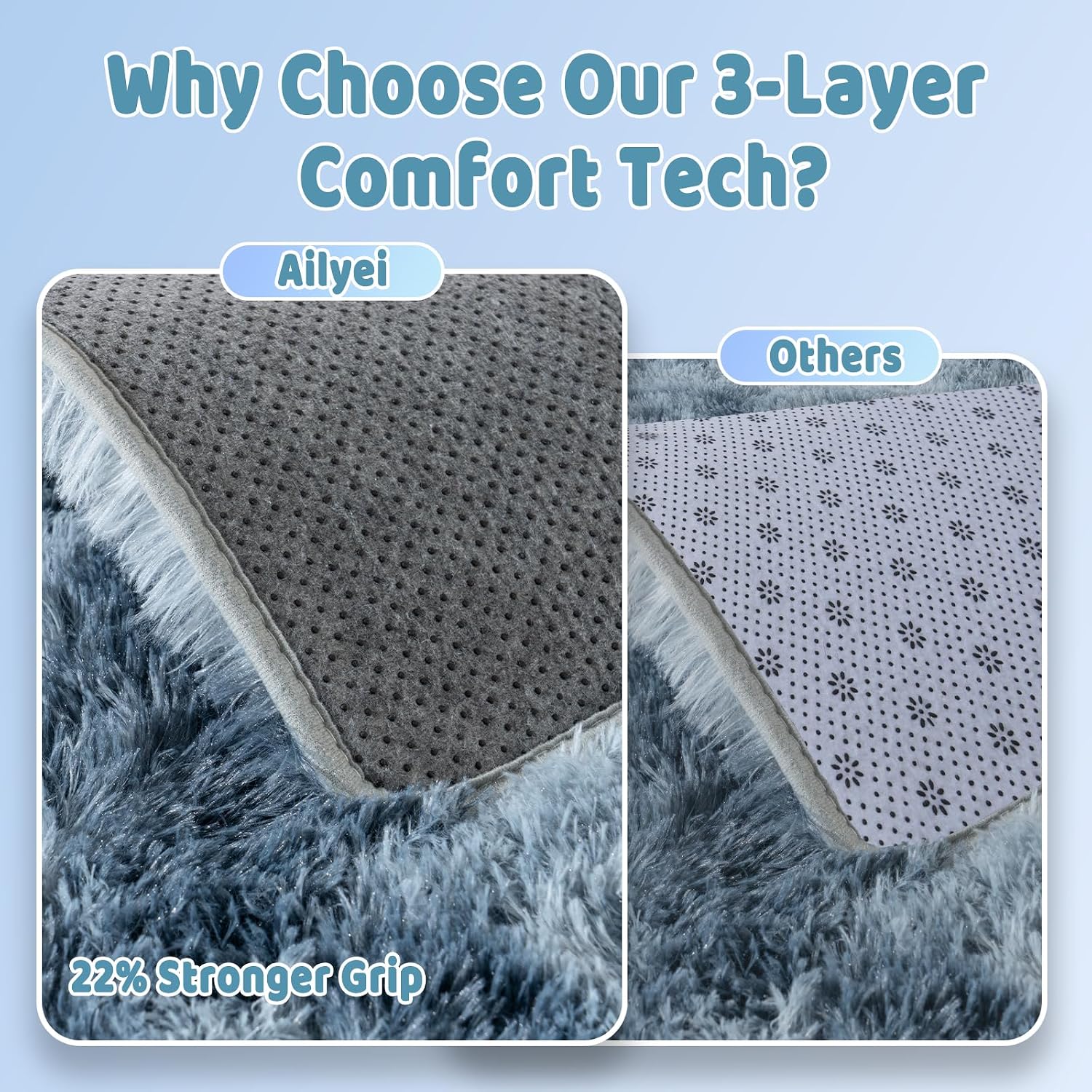Blue 8x10 Large Area Rugs for Living Room, Ultra Soft Tie-dye Blue Grey Fuzzy Rugs for Bedroom, Fluffy Shaggy Plush Carpet Boys Kids Upgrade Non-Slip