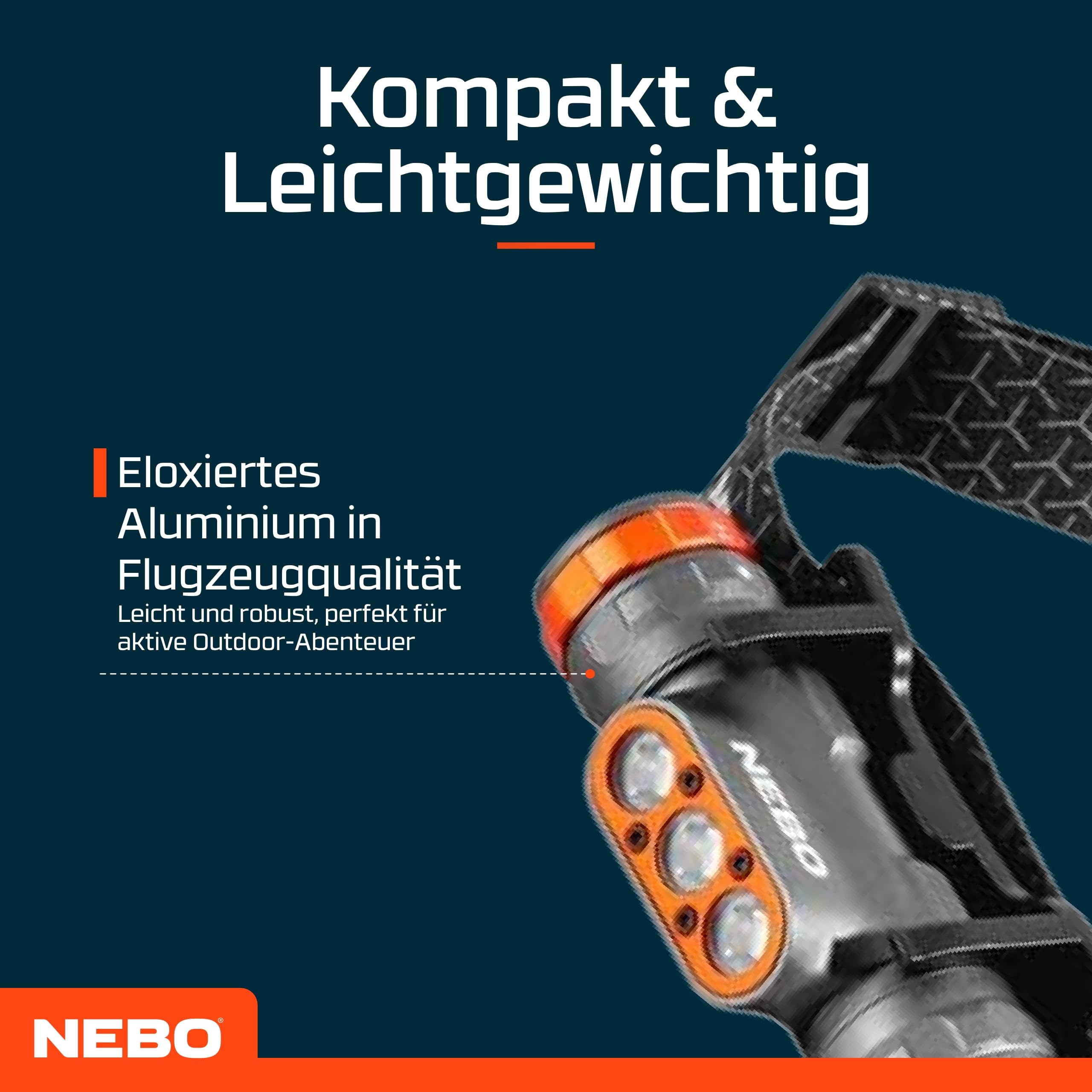 NEBO Transcend 1500 - Kopftlampe - USB-C Aufladbare Stirnlampe - Wanderausrüstung & Camping Zubehör - Stirnlampe für Outdoor Joggen & Sport, Schwarz