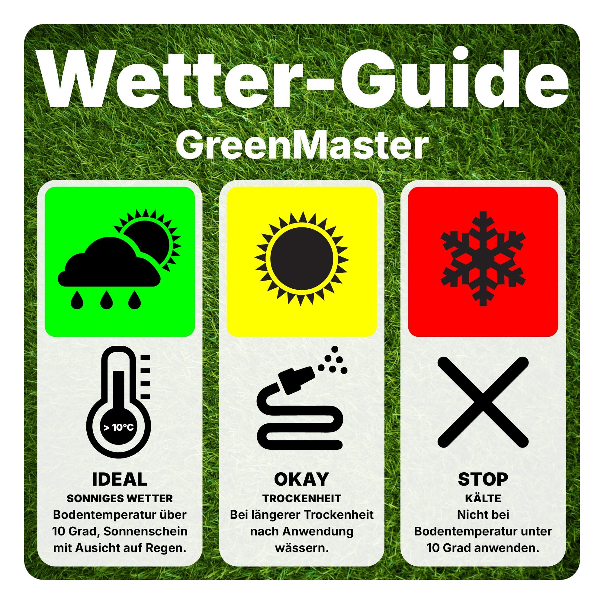 GreenMaster Premium Rasensamen 7,5 kg | Für Nachsaat & Neuanlage | Dichter, strapazierfähiger Rasen | Schnelles & kräftiges Wachstum | Profi-Qualität für größere Flächen