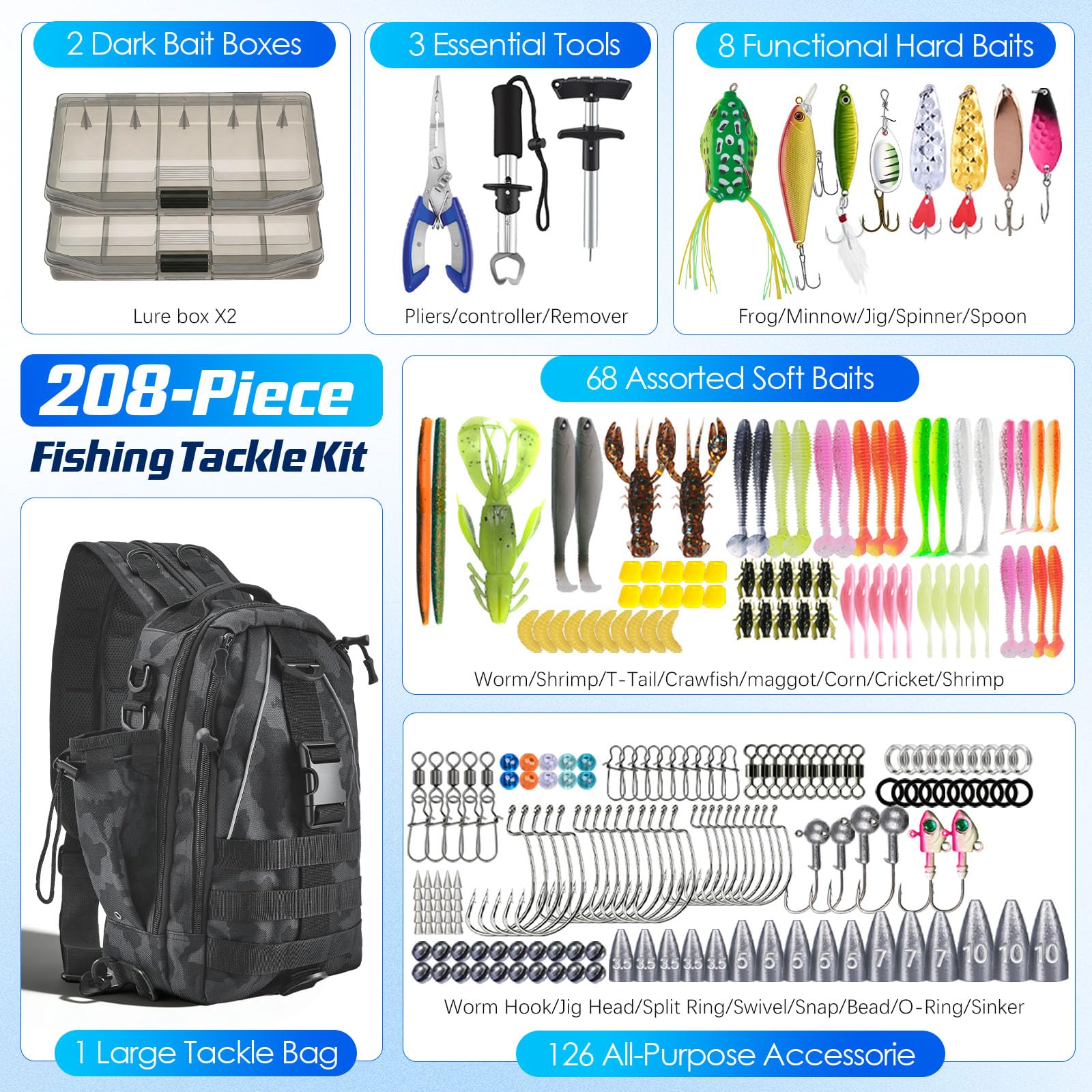 Mochila de pesca impermeable 40L con cajas, juego de 208 piezas, incluye cebo, pinzas, removedor de anzuelos y agarre de labio