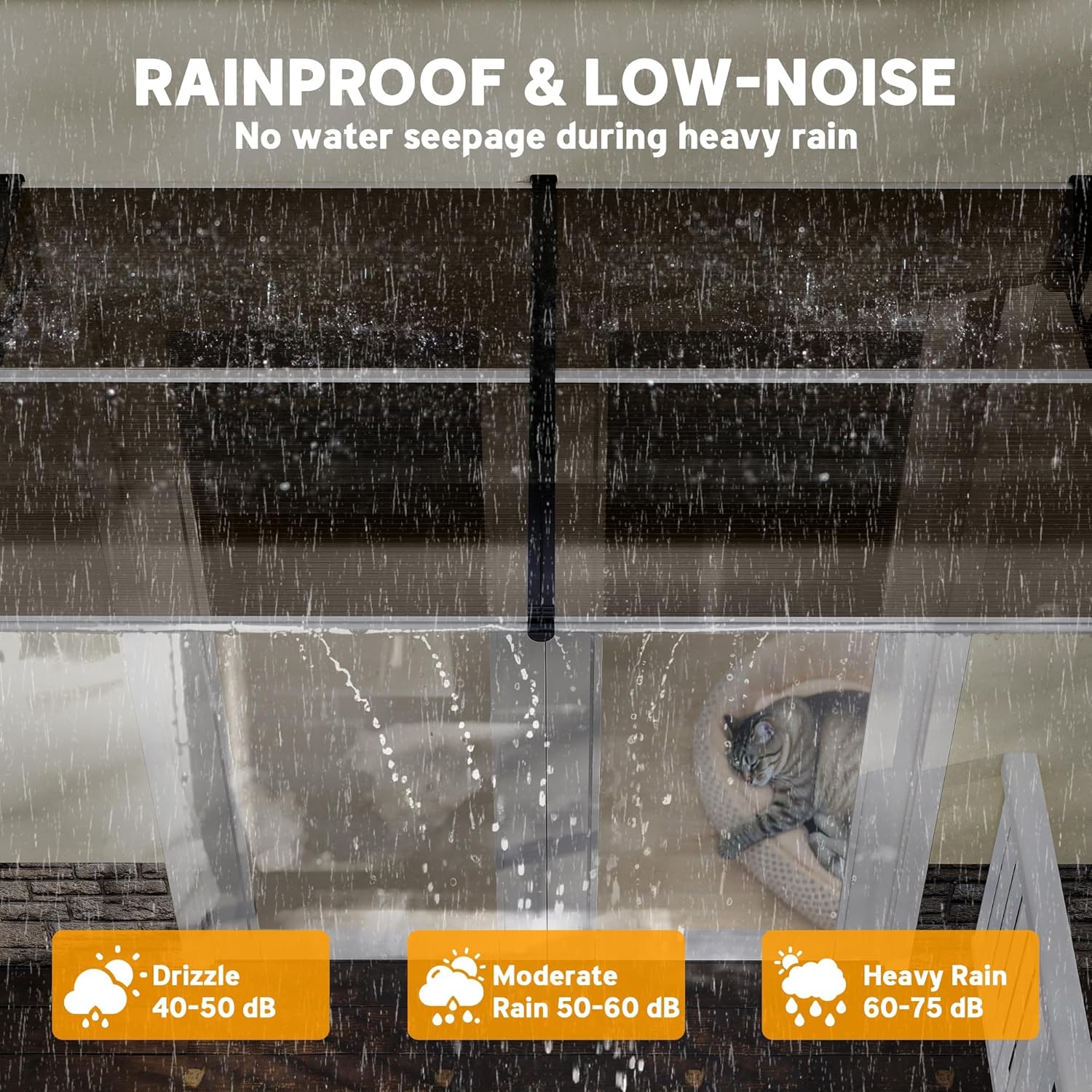 Diagram illustrating rain protection and low noise features of Outsunny awning