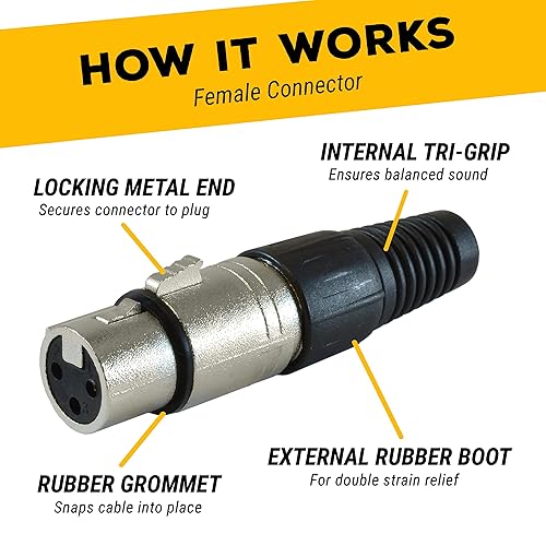 Miniatura 4 de GLS Audio Cables de cable de conexión de 3 pies cables de color XLR macho a XLR hembra cable de serpiente equilibrado de 3 pies paquete de 6