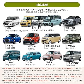 在庫限り　新型スペーシア 各電源が取れるハーネス　テレビキット&ナビ操作キット 各電源が取れるハーネス テレビキット&ナビ操作キット取り付け