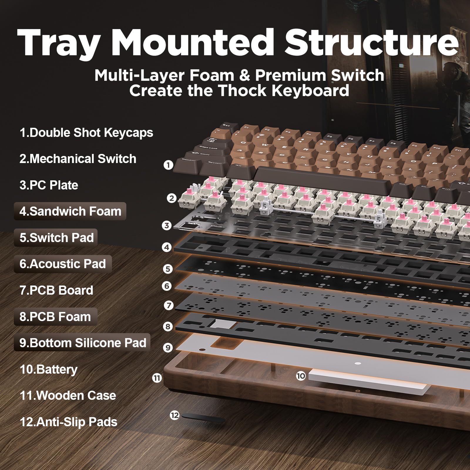 YUNZII WOOD84 Teclado Mecánico Gaming Inalámbrico 75% en Madera (Candy) | Bluetooth/2.4G/USB-C, Retroiluminación RGB, Montaje Tray, Hot-Swap con Teclas PBT Keyboard US ANSI para Mac/PC