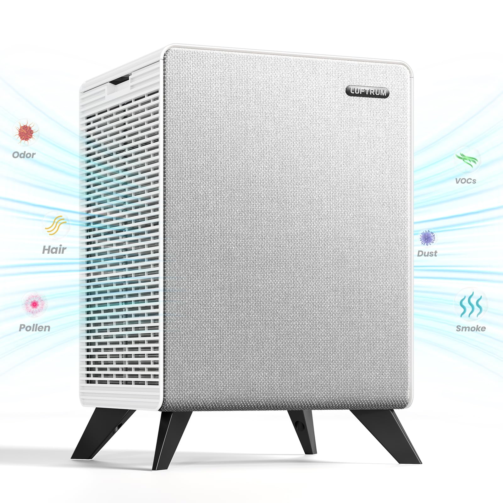 LUFTRUM Air Purifiers for Home Large Room Up to 1500 ft² - Dual 3-Stage Filter of Washable Filter and True HEPA Filter with AQI, Auto Mode, Sleep Mode - Remove 99% of Smoke Allergies Pet Dander Odor