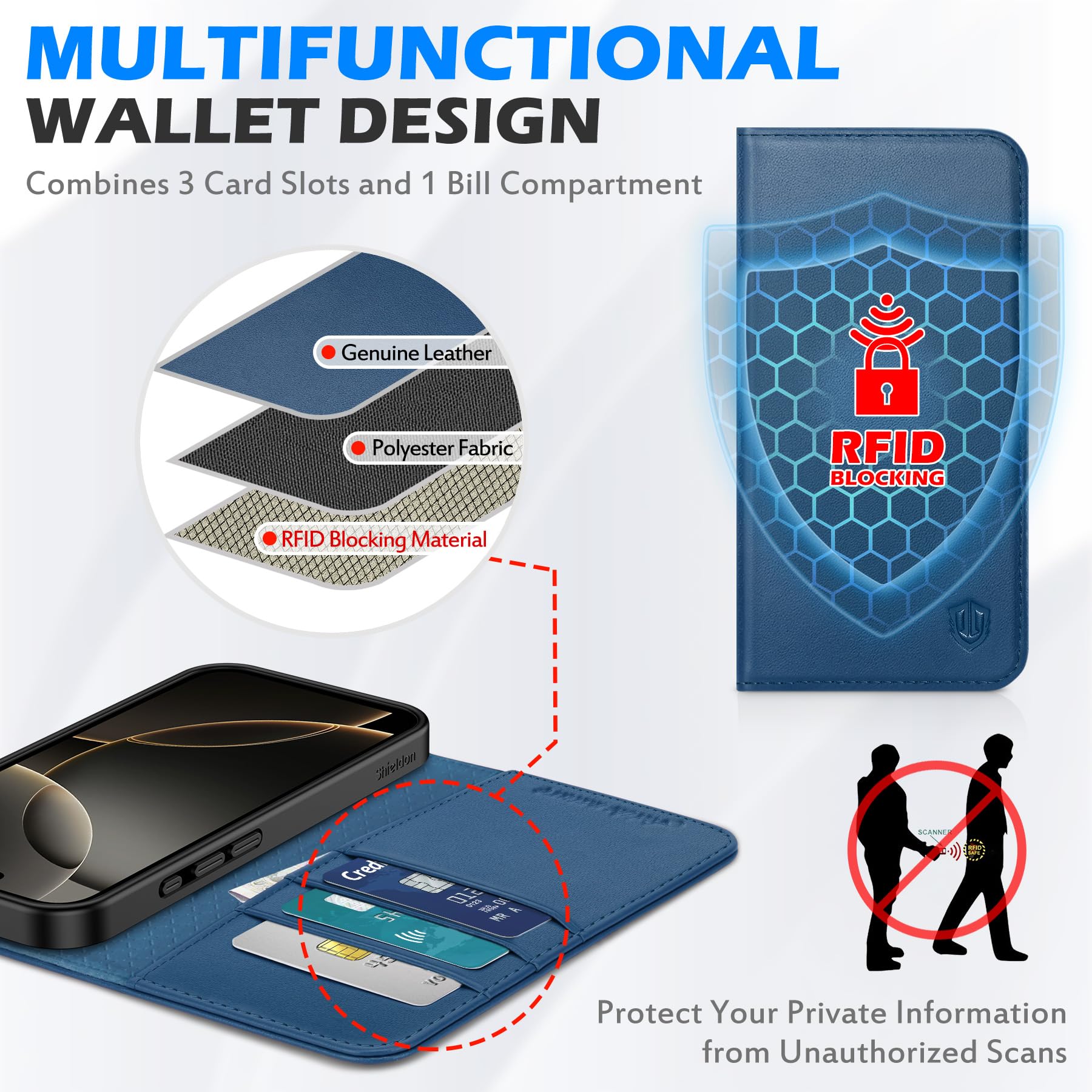 SHIELDON Wallet Case For IPhone 13 Pro Max, Shockproof Genuine Leather Magnetic Case, Card - View #5