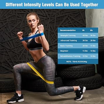 Resistance Bands Set of 5 Loop Exercise for Home Gym Yoga