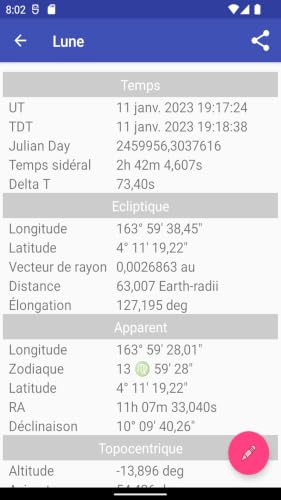 Almanach Astronomique – vue 5
