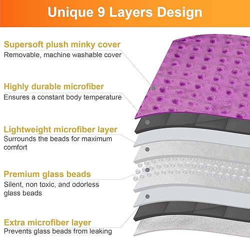 Miniatura 5 de Hazli - Manta con funda extraíble (48 x 72pulgadas)