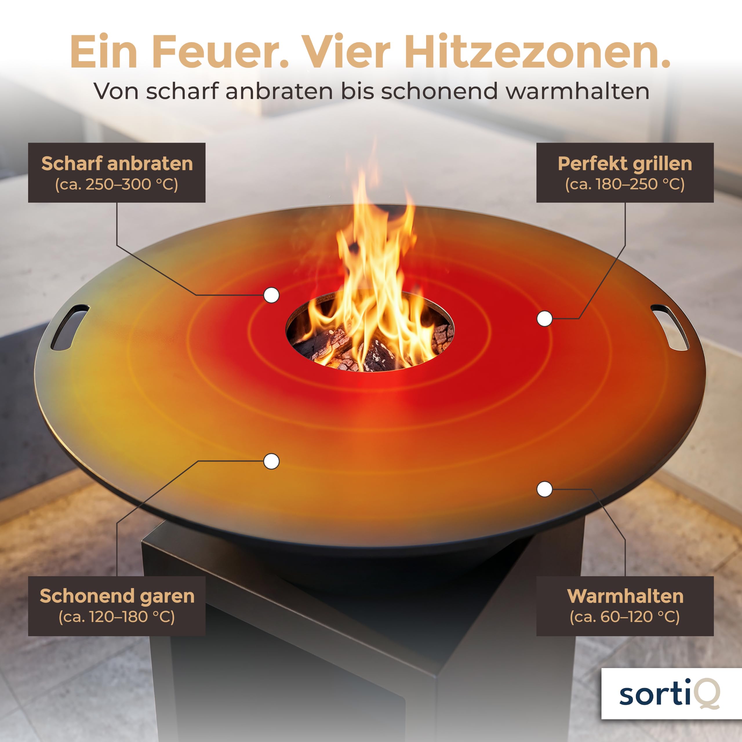 Feuerplatte 80cm, 20 cm Feueröffnung, 6mm Feinkornstahl