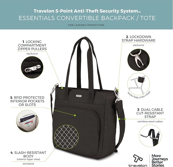 Travelon Anti-Theft Essentials Convertible Backpack/Tote