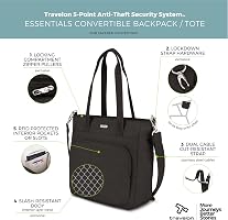 Amazon.com | Travelon Anti-Theft Essentials Convertible  display picture 2
