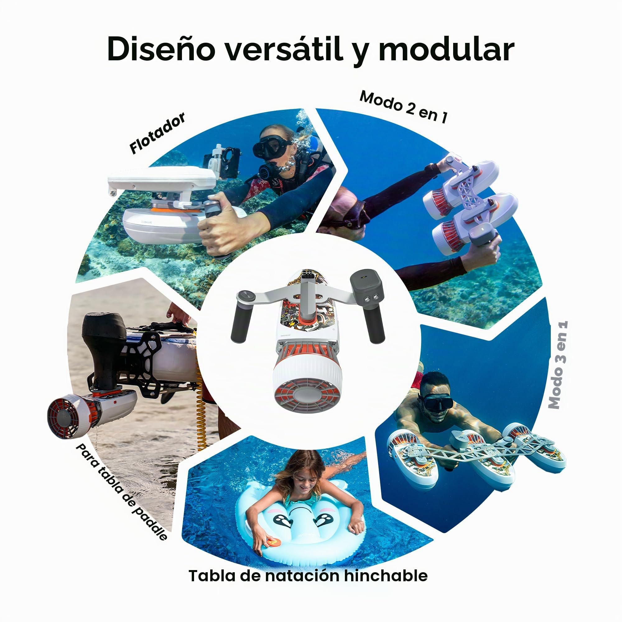 sublue WhiteShark Mix - Patinete subacuático con Motores duales, Compatible con cámara de acción, Deportes acuáticos, Buceo para niños y Adultos
