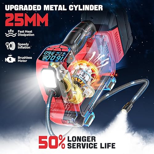 Miniatura 2 de Compresor de aire inalámbrico para inflador de neumáticos, compatible con batería Milwaukee de 18 V, bomba de aire portátil LIVOWALNY con manómetro