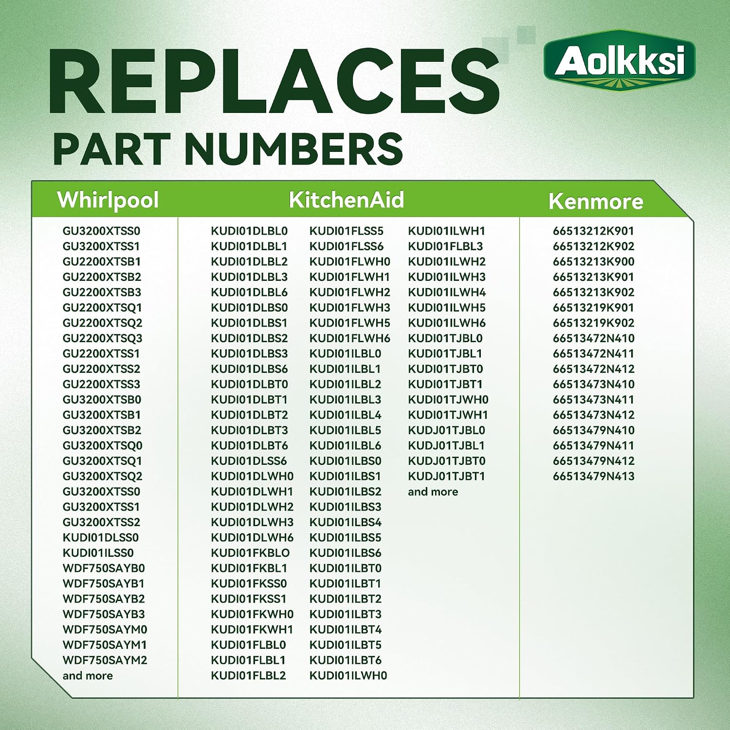 Upgraded 8268743 Dishwasher Upper Rack Wheel Replacement Parts Fit for Whirlpool Kenmore KitchenAid Dishwashers - Replaces AP6012252 WP8268743 PS11745459 - Pack of 4