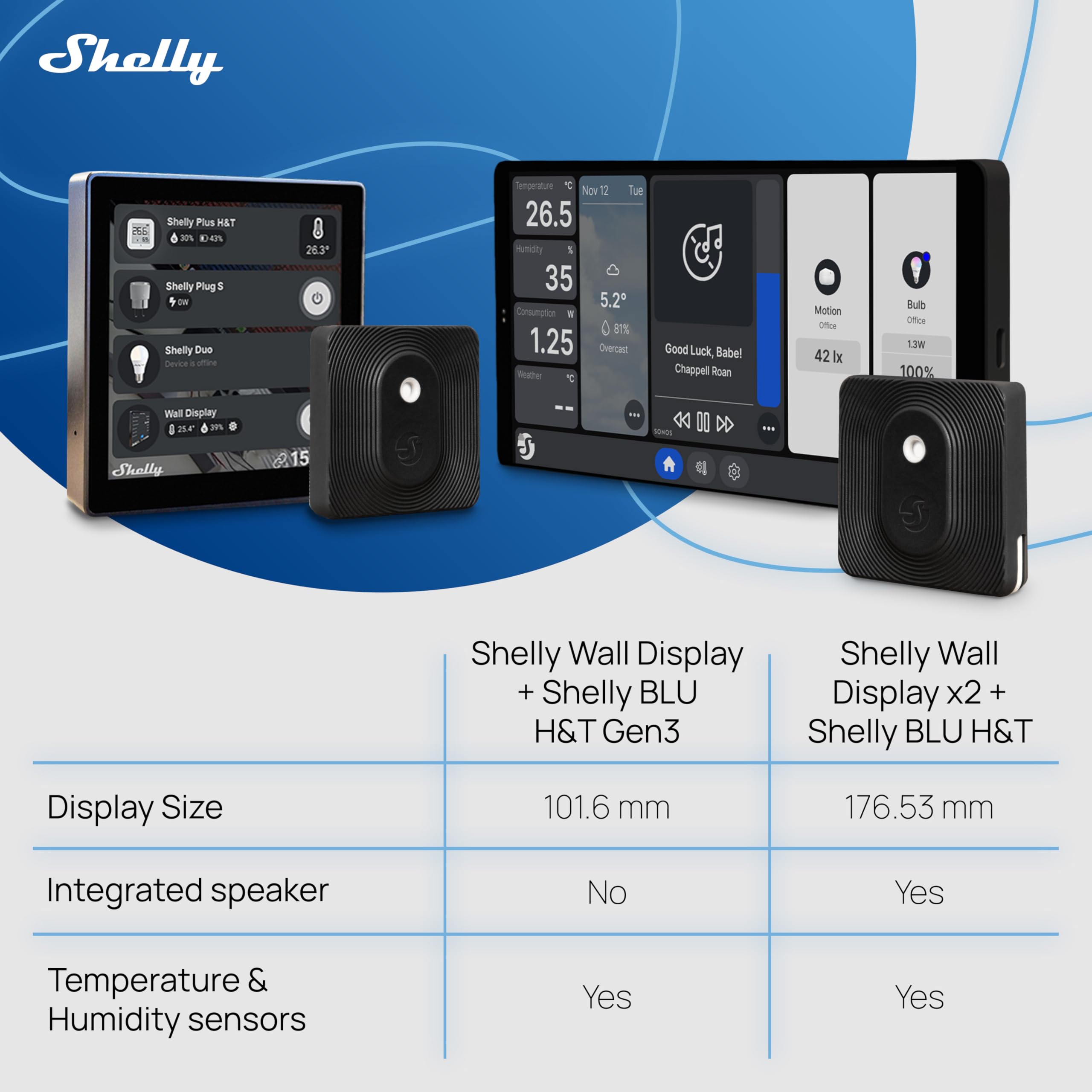 Shelly Wall Display x2 Negro y BLU H&T Negro - Panel de control domótico Wi-Fi con termómetro, higrómetro, pantalla táctil de 6,95'', interruptor 5A, termostato, Shelly App y Home Assistant