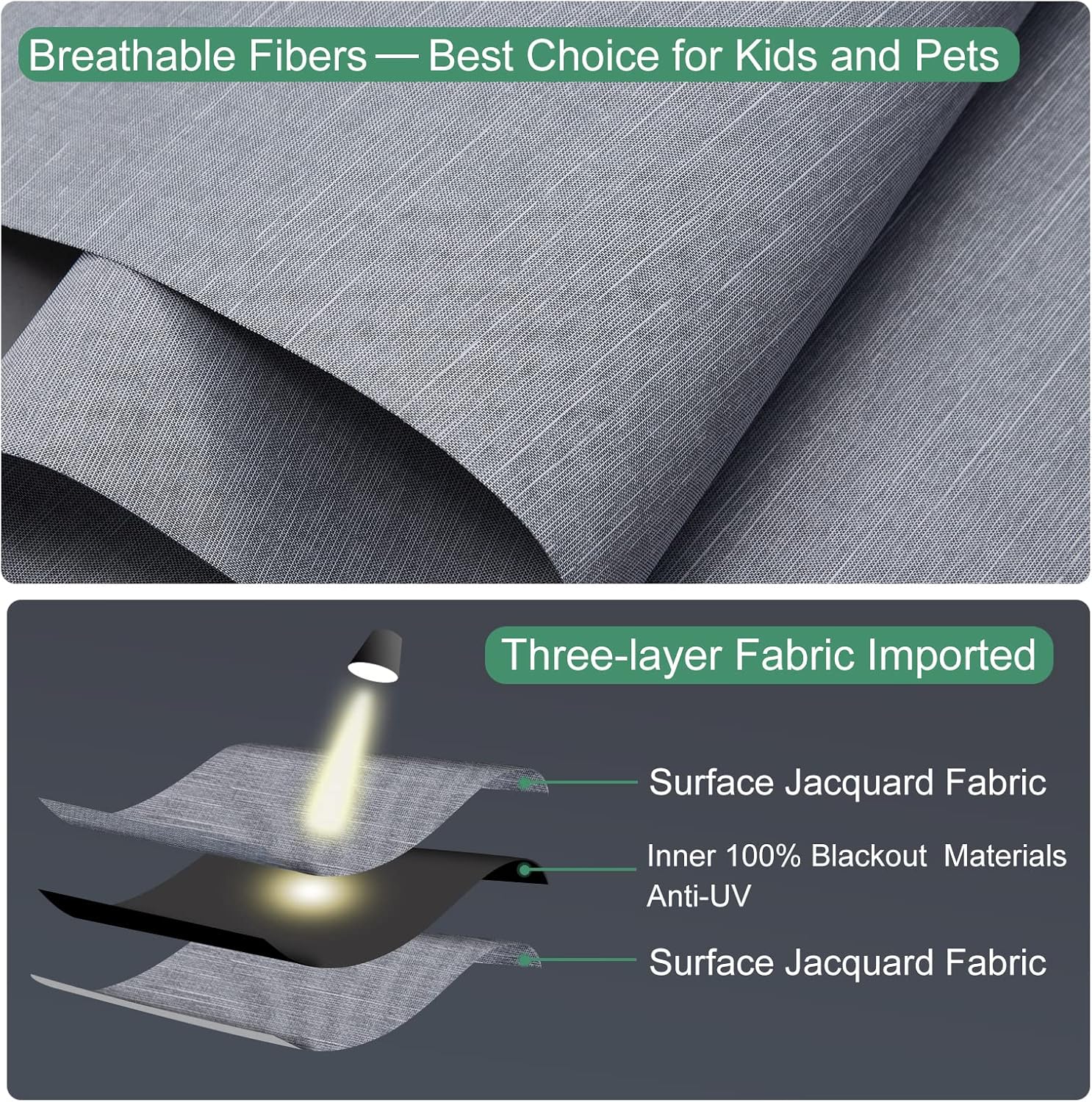 Custom Size 100% Blackout Blinds for Windows Cordless Window Shades Eco-Friendly Fabric with Jacquard Stripes Pattern Thermal Insulated UV Protection Roller Shades for Home Stone Grey