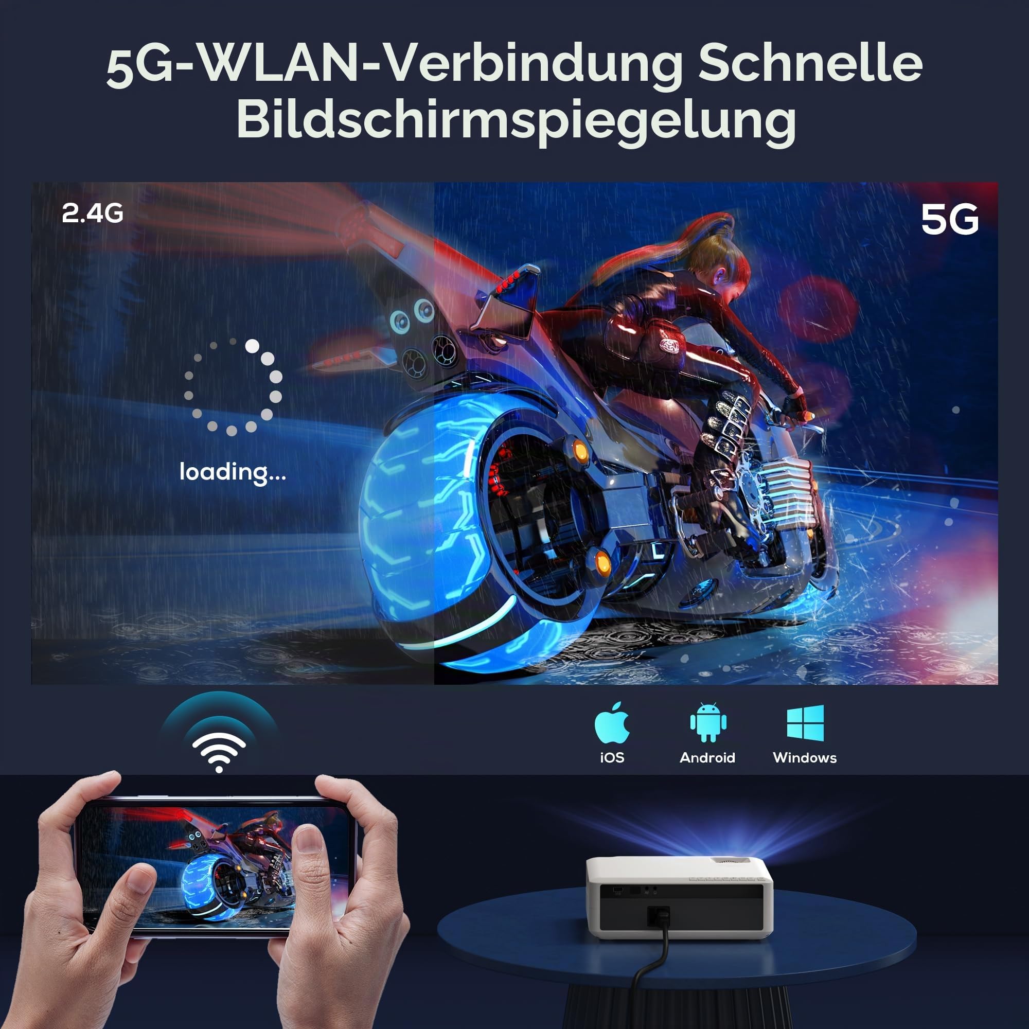 Projektor, AKIYO O8 WiFi Projektor Full-HD 1080P, Videoprojektor, tragbarer Outdoor-Heimkino-Filmprojektor, kompatibel mit iOS/Android/Tablet/PC/TV-Stick/USB