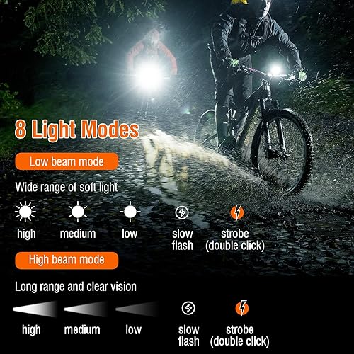 Miniatura 3 de BORUIT Bike Light for Riding