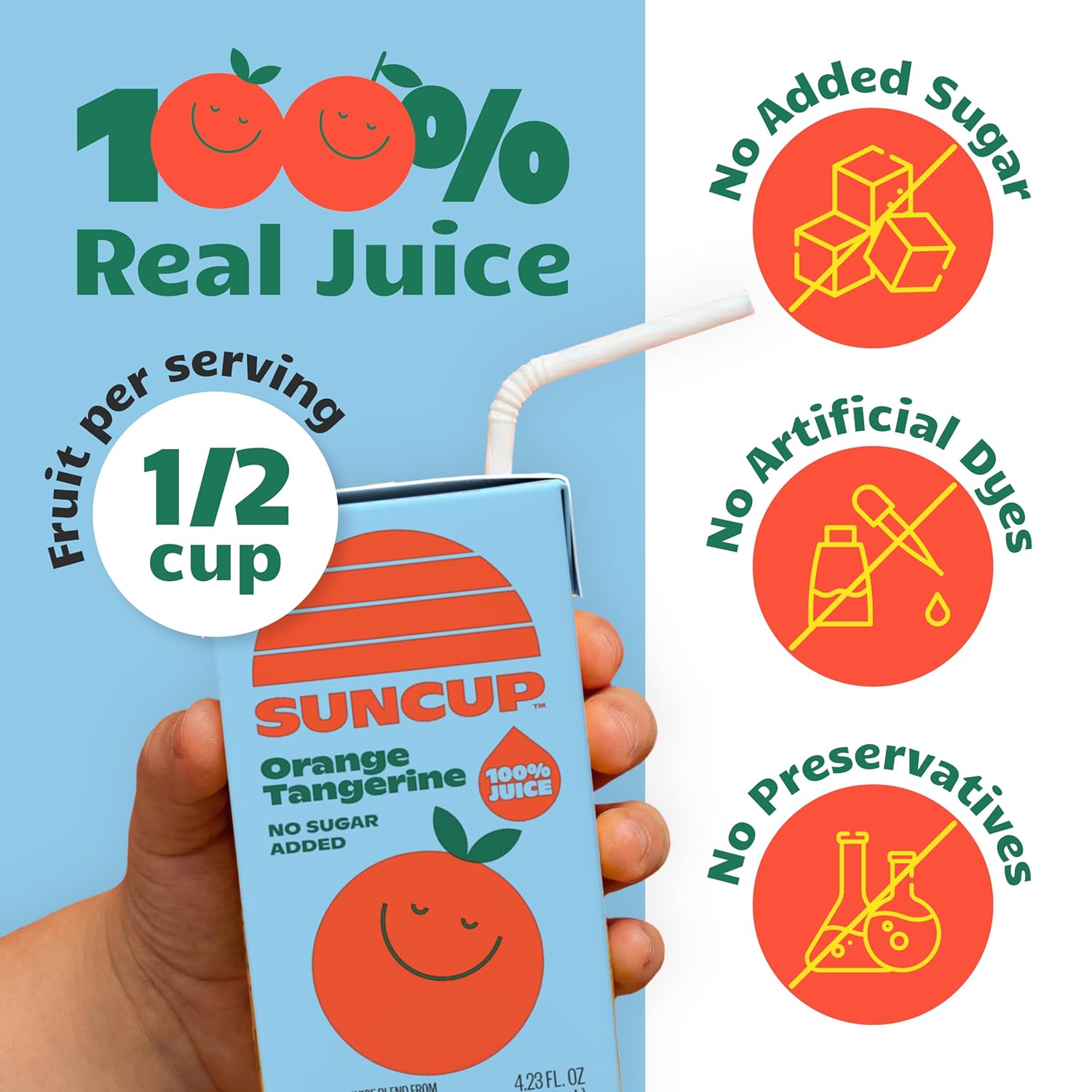 SunCup 100% Juice Boxes for Kids | No Added Sugar, No Dyes, No Preservatives | Trusted in Schools Across 49 States | SNAP EBT Eligible | Bulk Pack with Straw | 4.23 oz (40 Pack), Orange Tangerine