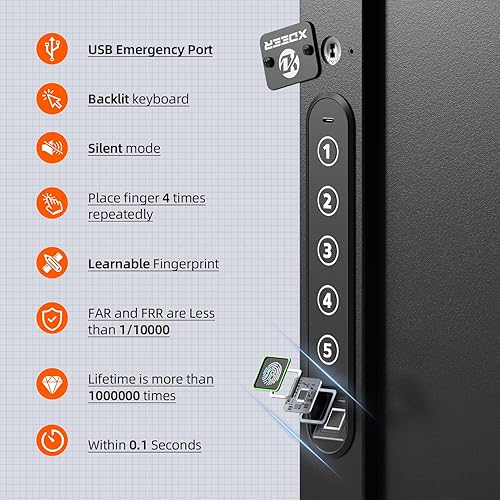 Miniatura 6 de XDeer Caja de bloqueo biométrico de 60 teclas, montaje en pared con ranura antirrobo para llaves y cerradura combinada para hoteles y oficinas