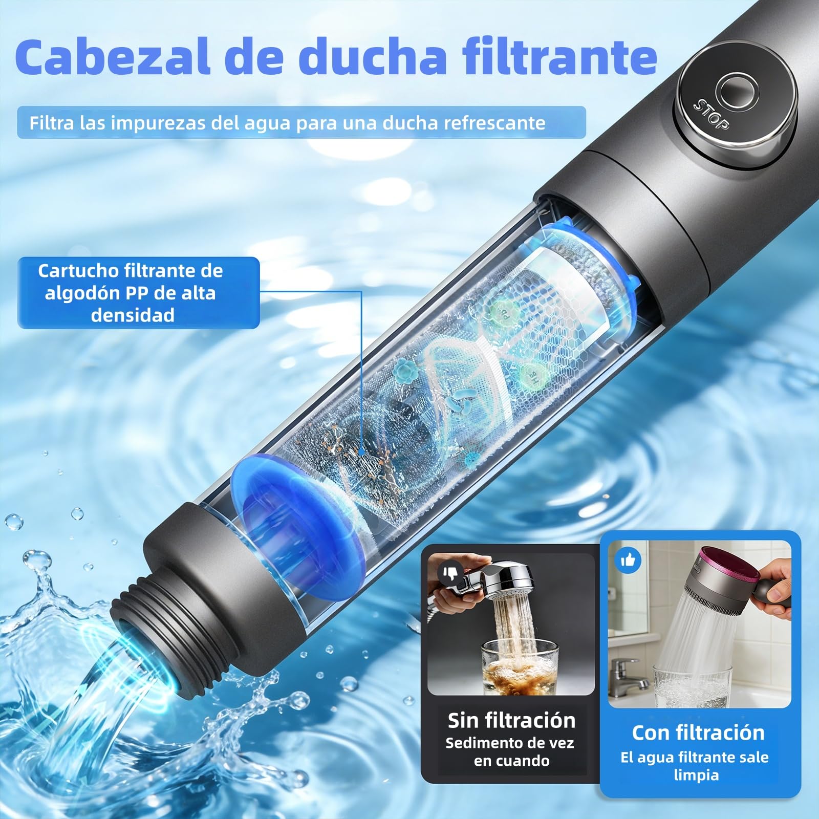 Alcachofa de Ducha con Filtro, Alcachofa Ducha de Alta Presión,Ducha Antical con Manguera de 1.5M,Soporte,Filtro*5,Alcachofas con 4 Modos,Modelo que Ahorra Agua para Agua Dura con OFF/ON — view 2