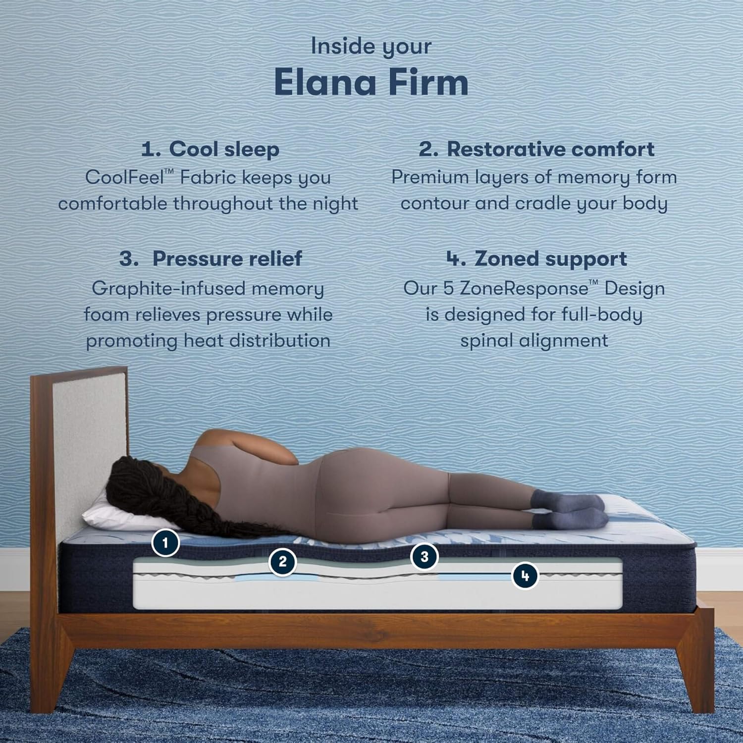 Twin XL Handcrafted Adjustable Innerspring Mattress