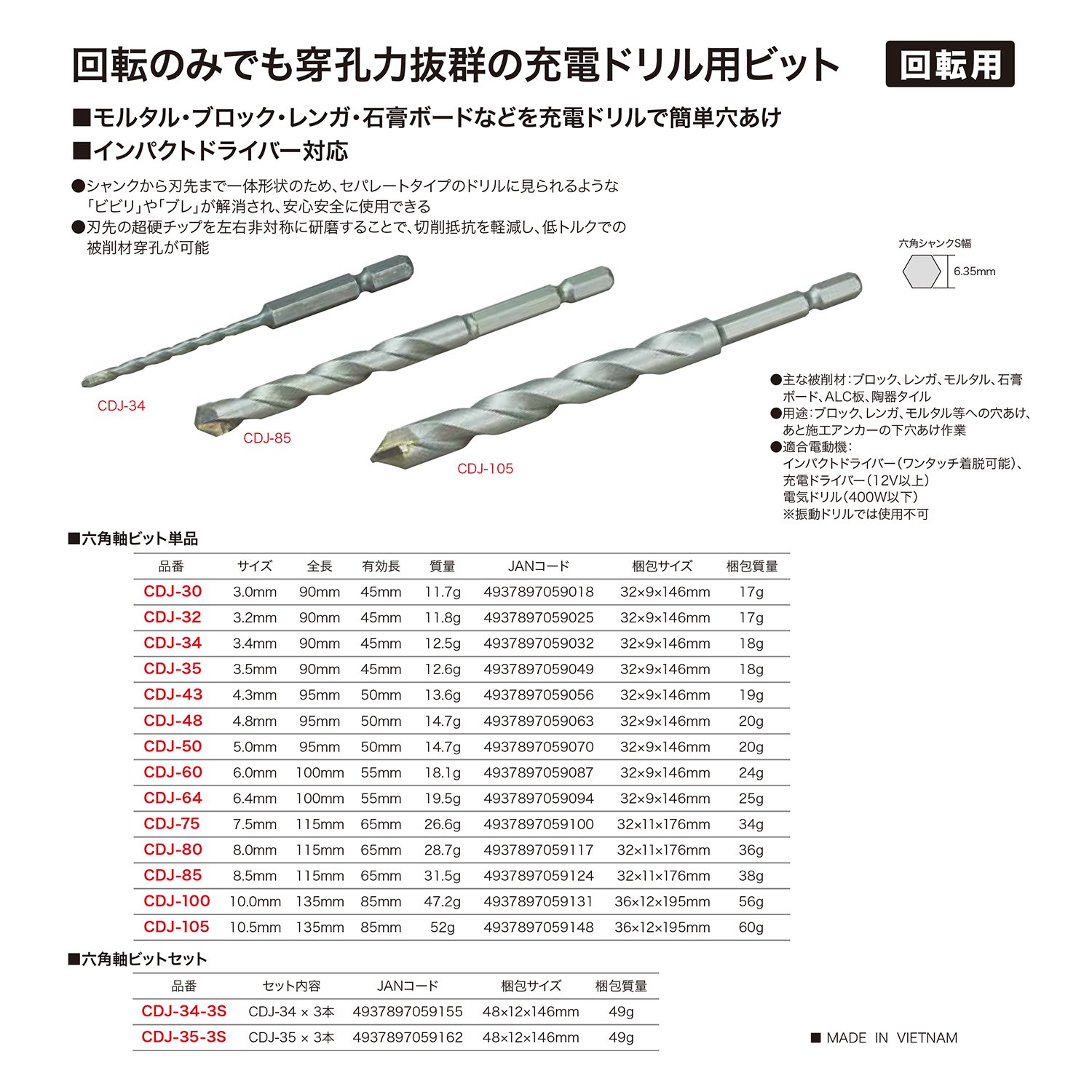 Amazon | デンサン 六角軸ビット (充電ドリル用) 3.0mm CDJ-30