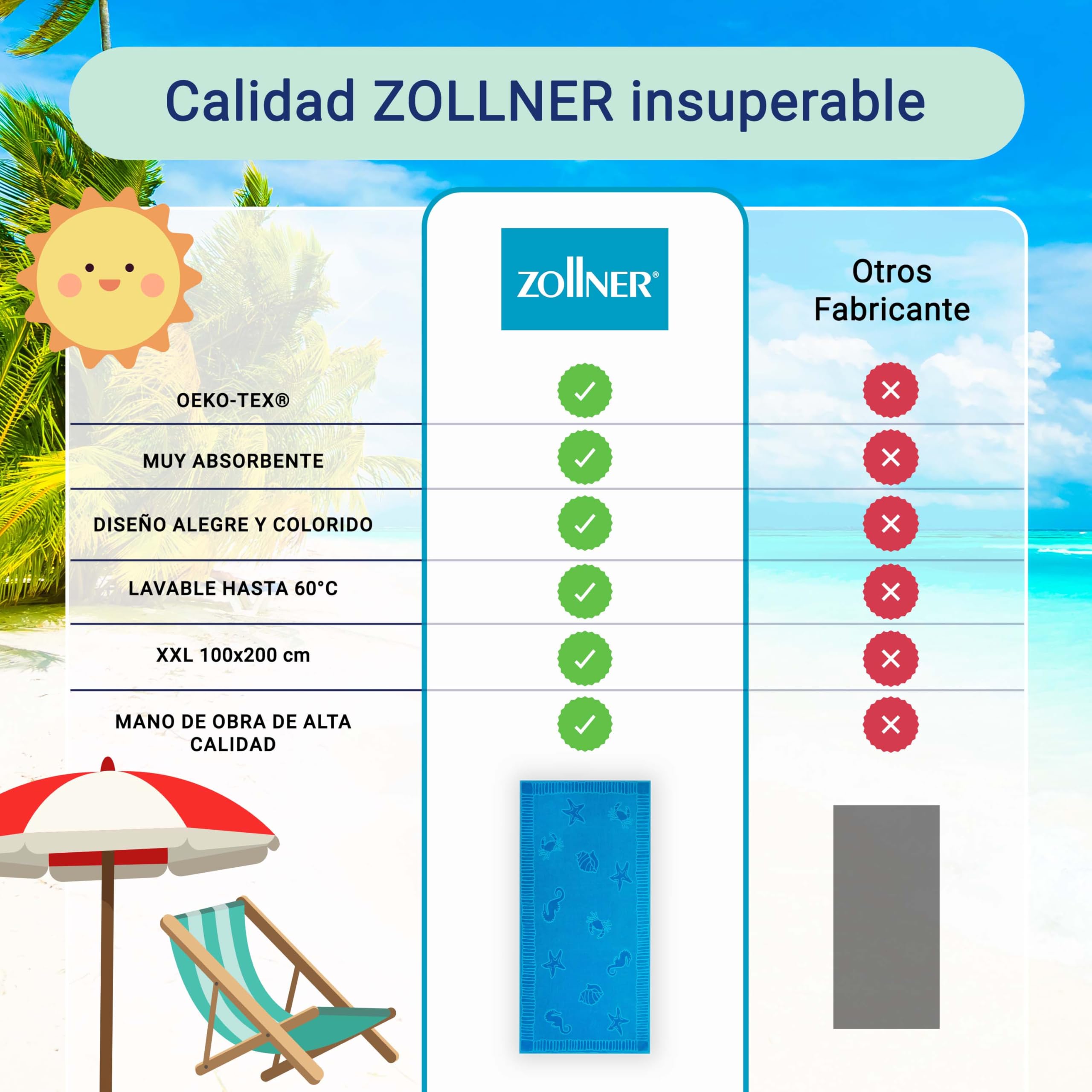 ZOLLNER Toalla de Playa Grande, 100x200 cm, 100% algodón, azúl