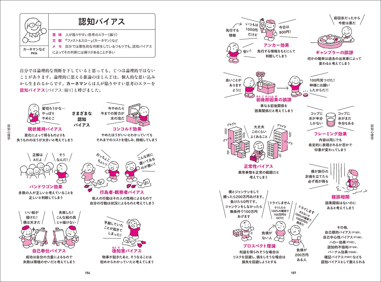 図解 心理学用語大全 人物と用語でたどる心の学問 勇 齊藤 正人 田中 本 通販 Amazon