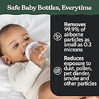 Vista 3 de Roobi Filtros Hepa compatibles con Baby Brezza. Especialmente formulados para Washer Pro. Paquete de 4 repuestos de carbono neutro.