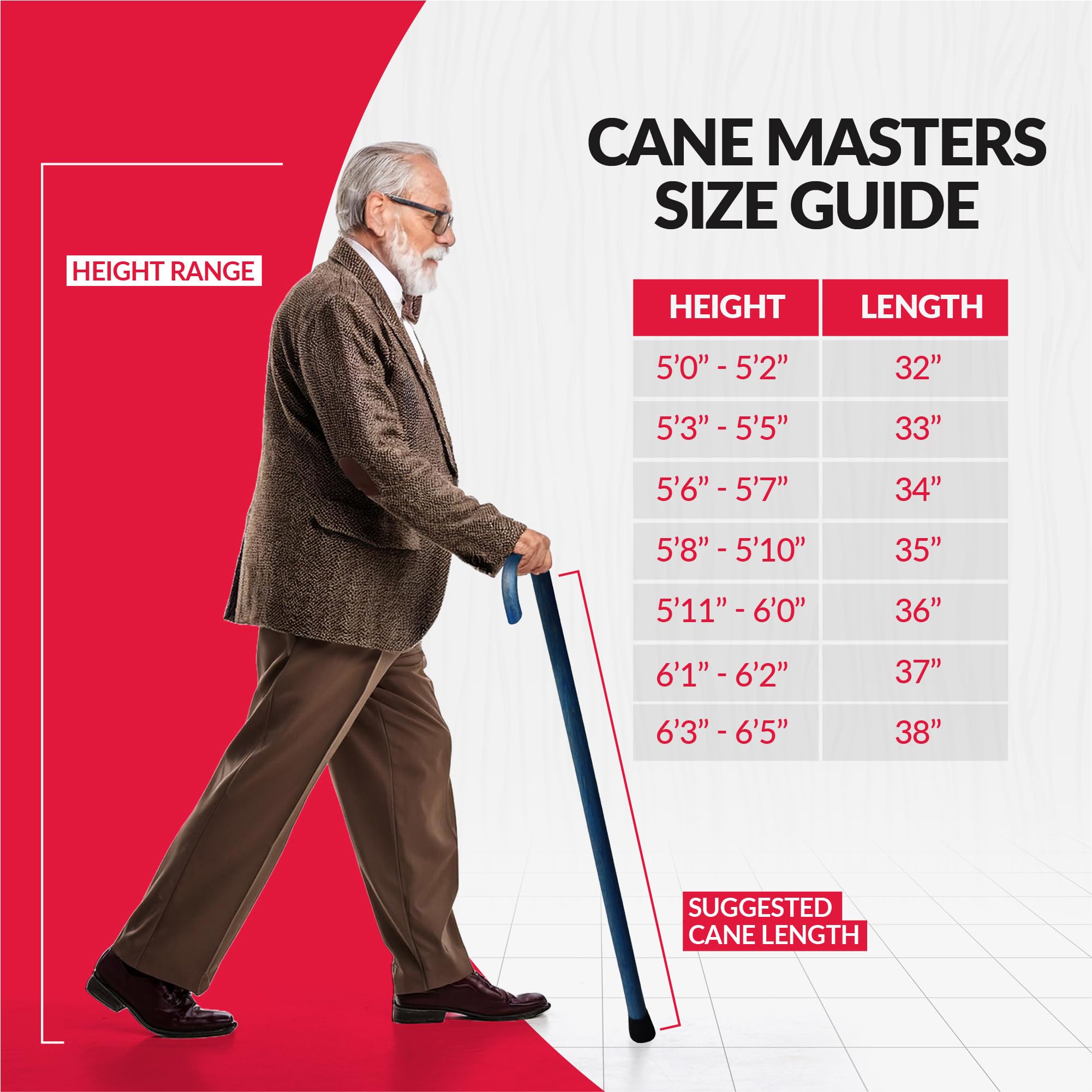 Cane Masters Handgefertigter klassischer amerikanischer Gehstock aus Holz, sehr langlebig, amerikanisches Hickory-Holz, ergonomischer Griff und Körpergriff, rutschfeste Gummispitze aus Holz