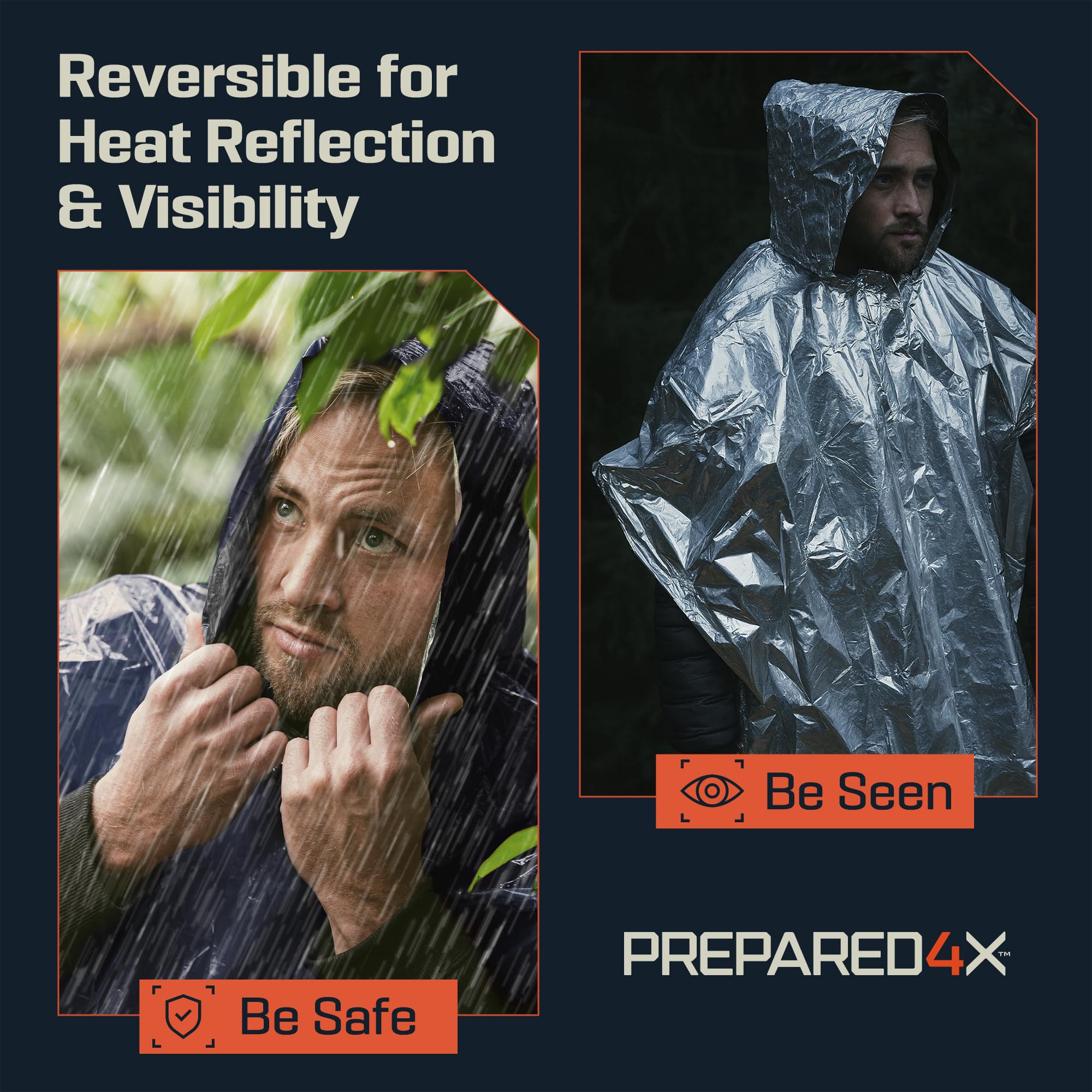 Amazon.com: PREPARED4X Emergency Poncho with Mylar Blanket Liner