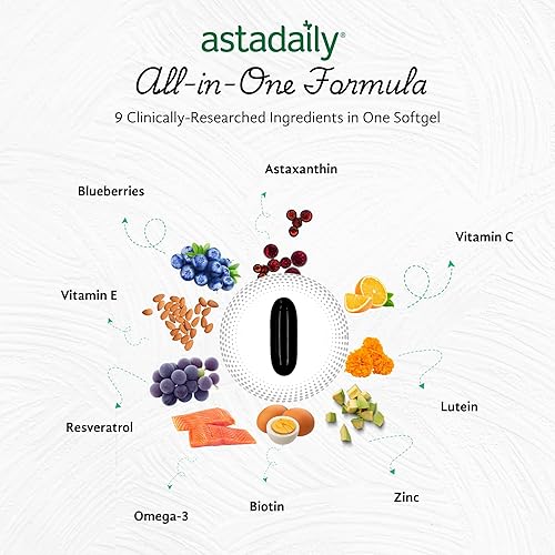 Miniatura 2 de Suplementos de astaxantina, astaxantina 6 mg con luteína Omega 3 Resveratrol máxima absorción Scupport para la salud de los ojos, corazón y piel, 60