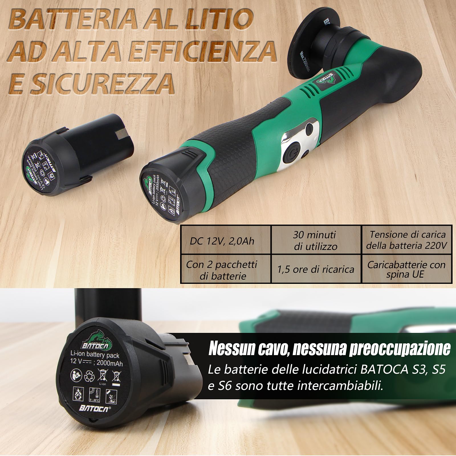 BATOCA S5 Mini Lucidatrice Batteria 12V Auto Lucidatrice per Dettagli Set di Tamponi di Lucidatura da 25mm/75mm Lucidatura Professionale Cura della Vernice Macchina per Lucidare DA&RO 2000-5500RPM