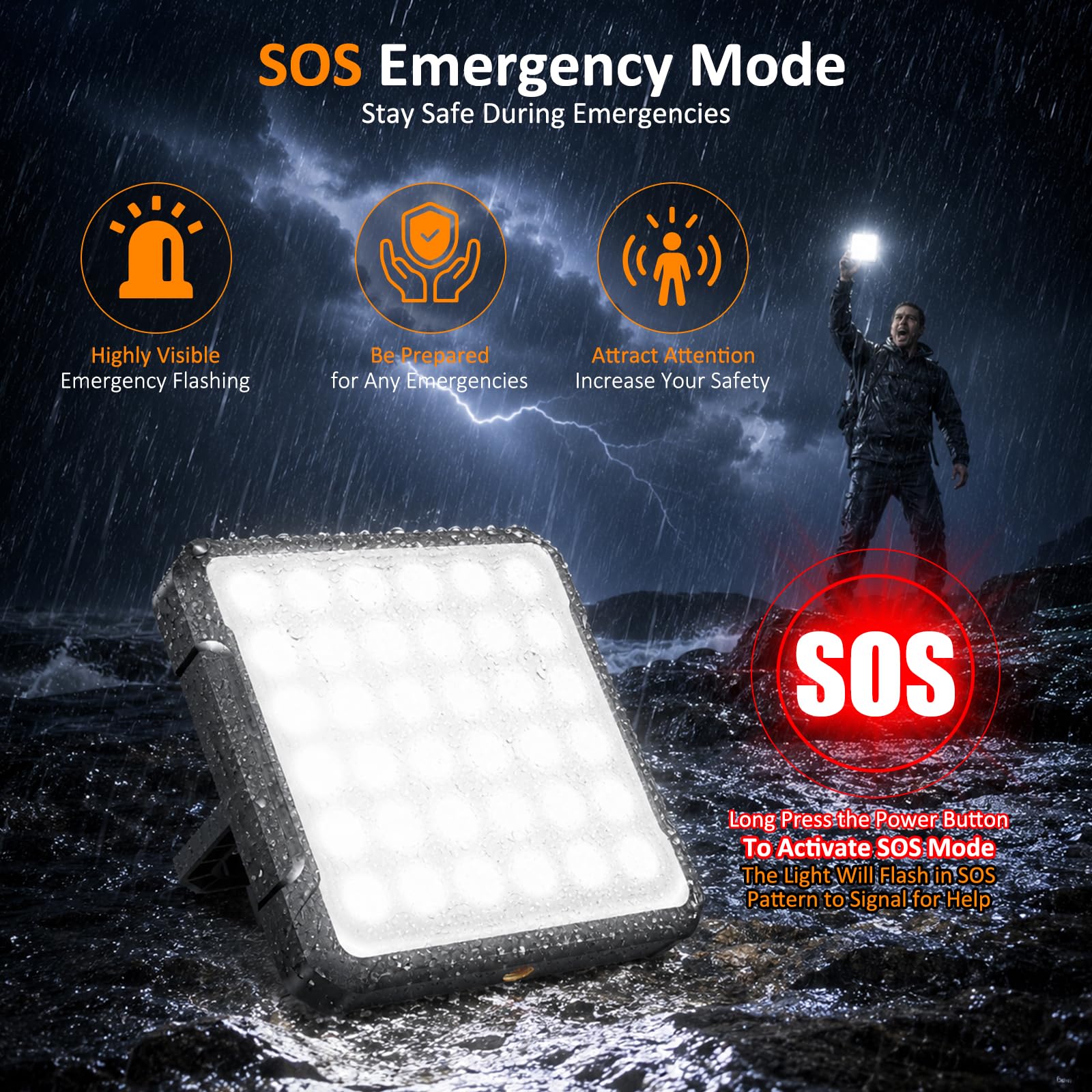 Wiederaufladbare Camping-Laterne, 20.000 mAh, 1300 lm, ultrahelles LED-Licht, schnelles Aufladen und Ausgang, 36 Stunden + Laufzeit, 3 Farben und 5 Stufen, IPX4 wasserdicht, für Notfall, Verdunkelung