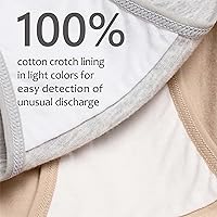 Vista 4 de Intimate Portal - Ropa interior de maternidad para debajo del vientre o pancita, panties post-parto