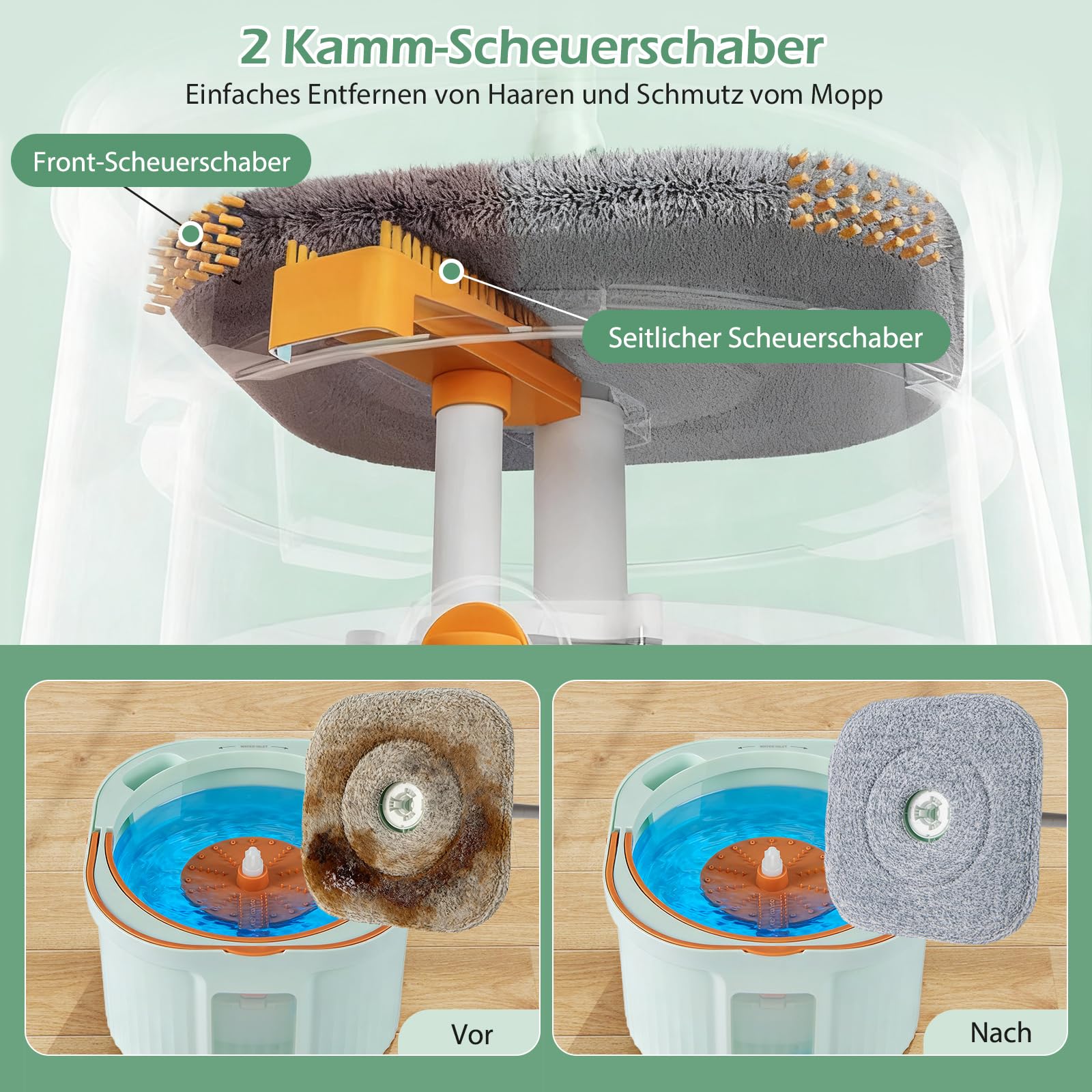 COSTWAY Wischmopp und Eimersystem mit Auswringfunktion, Abwassertrennung, 360° Drehmoppkopf & 2 Mikrofaser-Pads, Flacher Bodenwischer für Nass- und Trockenreinigung (Grün + 6 Pads)