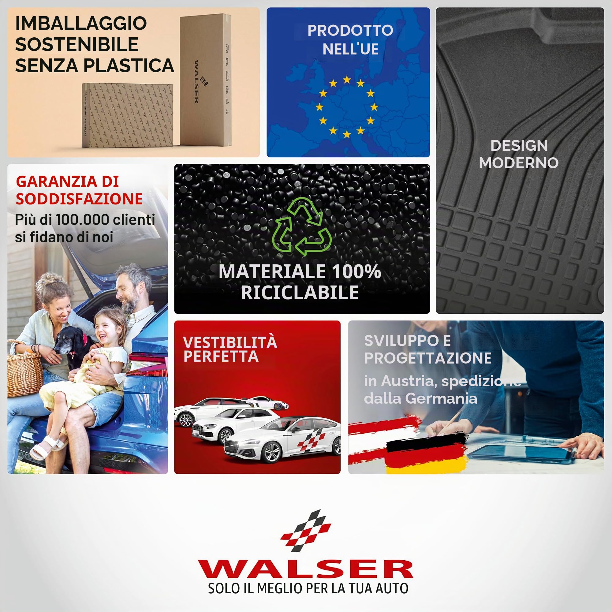WALSER tappetini premium per auto compatibili con BMW X1 (F48) 11/2014-Oggi, X2 (F39) 11/2017-Oggi, tappetini in gomma per auto 100% su misura - made in EU