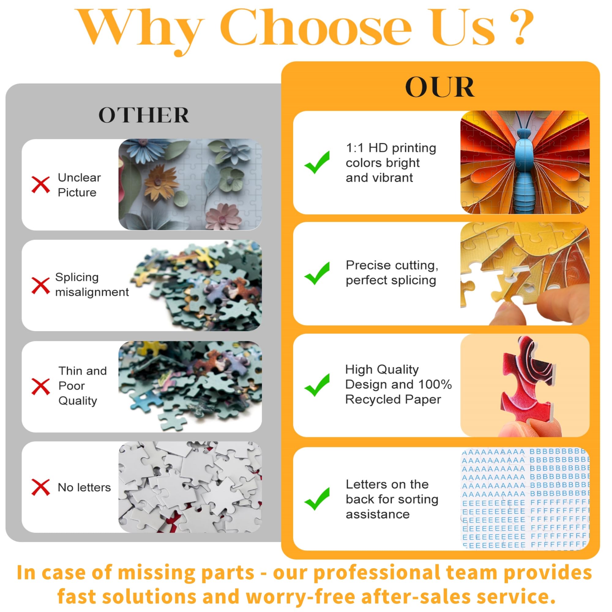 1000 Piece Puzzle for Adults Butterfly Noctilucous Jigsaw Puzzles - Challenging 3D Puzzles Stunning Flower Art Wall Decor, Gift for Adult Puzzle Lovers (27.5x19.6 Inch)