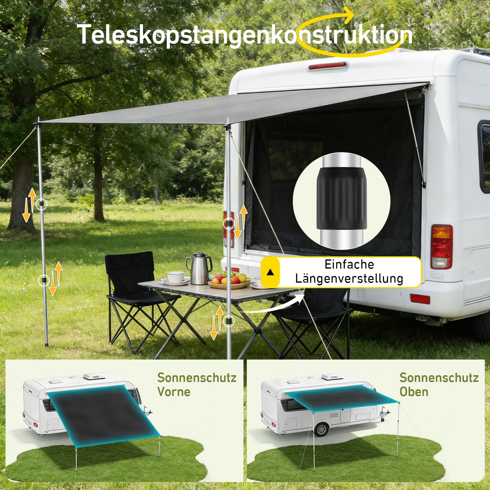 Sonnensegel Wohnwagen mit Keder 3 x 2,5 m, Markise mit Stangen, 3000mm Wasserdicht & UPF 50+ Schutz, Kederschiene 5/7/10 mm, Vorzelt Plane für Camper Wohnmobil