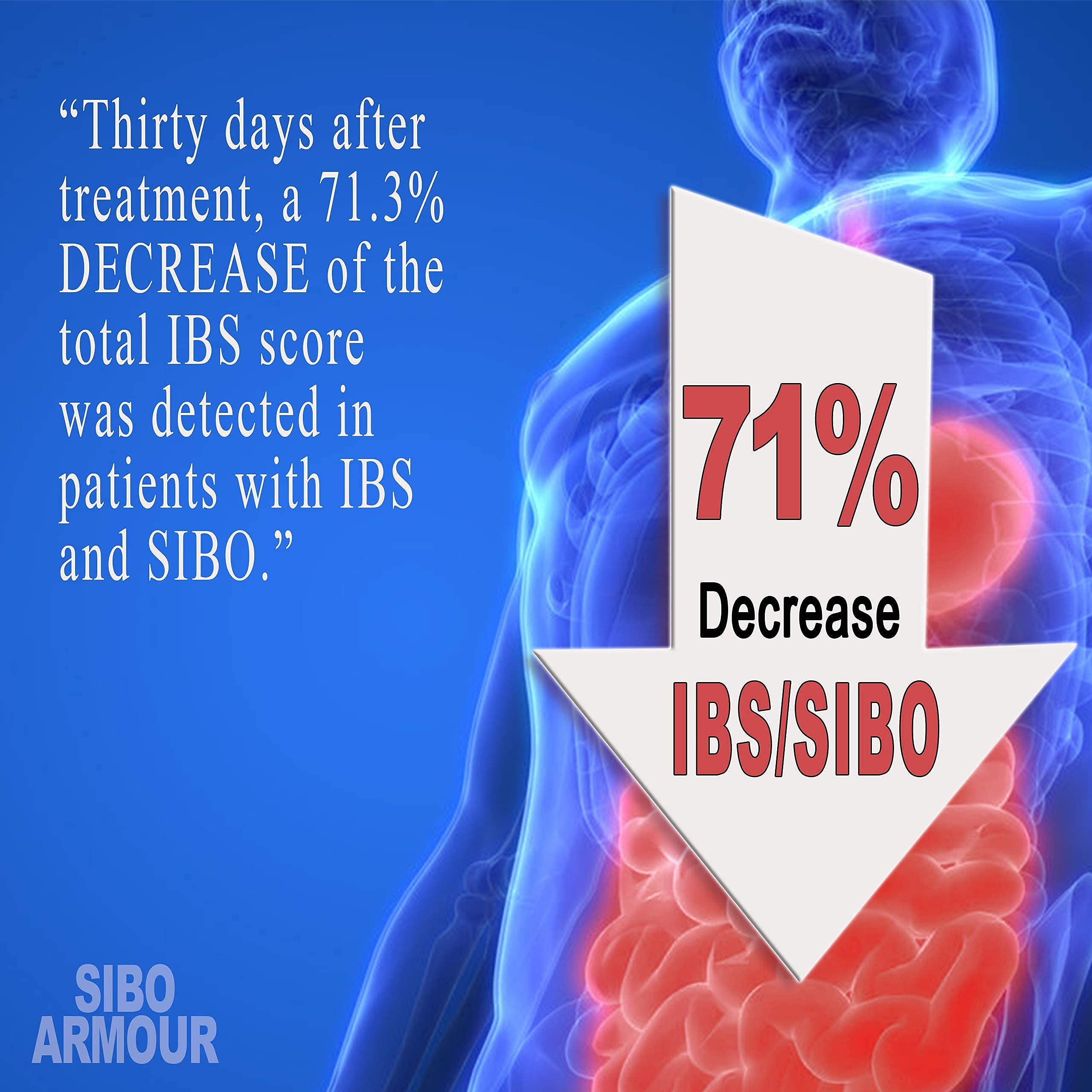 SIBO Solution Effective On Its Own Or Supplements Kill Phase