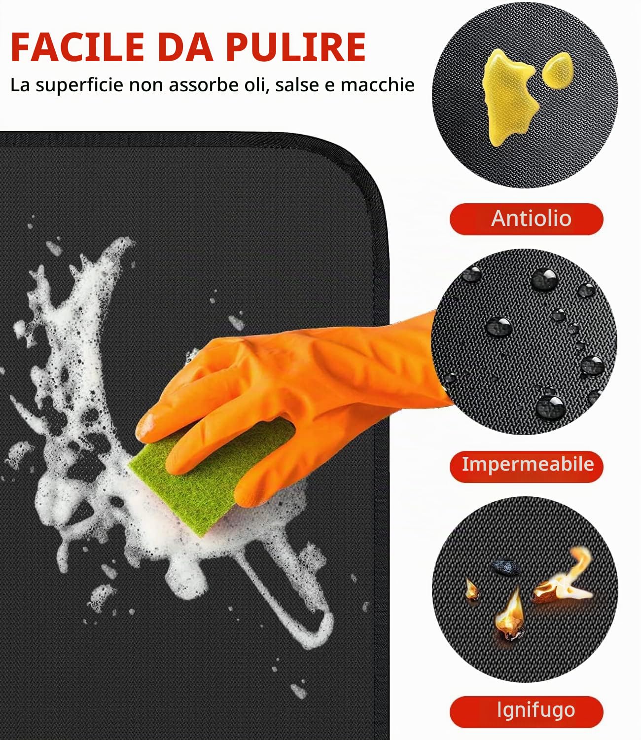 Tappetino Antincendio BBQ 152 x 101 cm Resistente al Calore | getalong · resistente fino a 800 °F · repellente olio & acqua · riutilizzabile · 152 x 101 cm