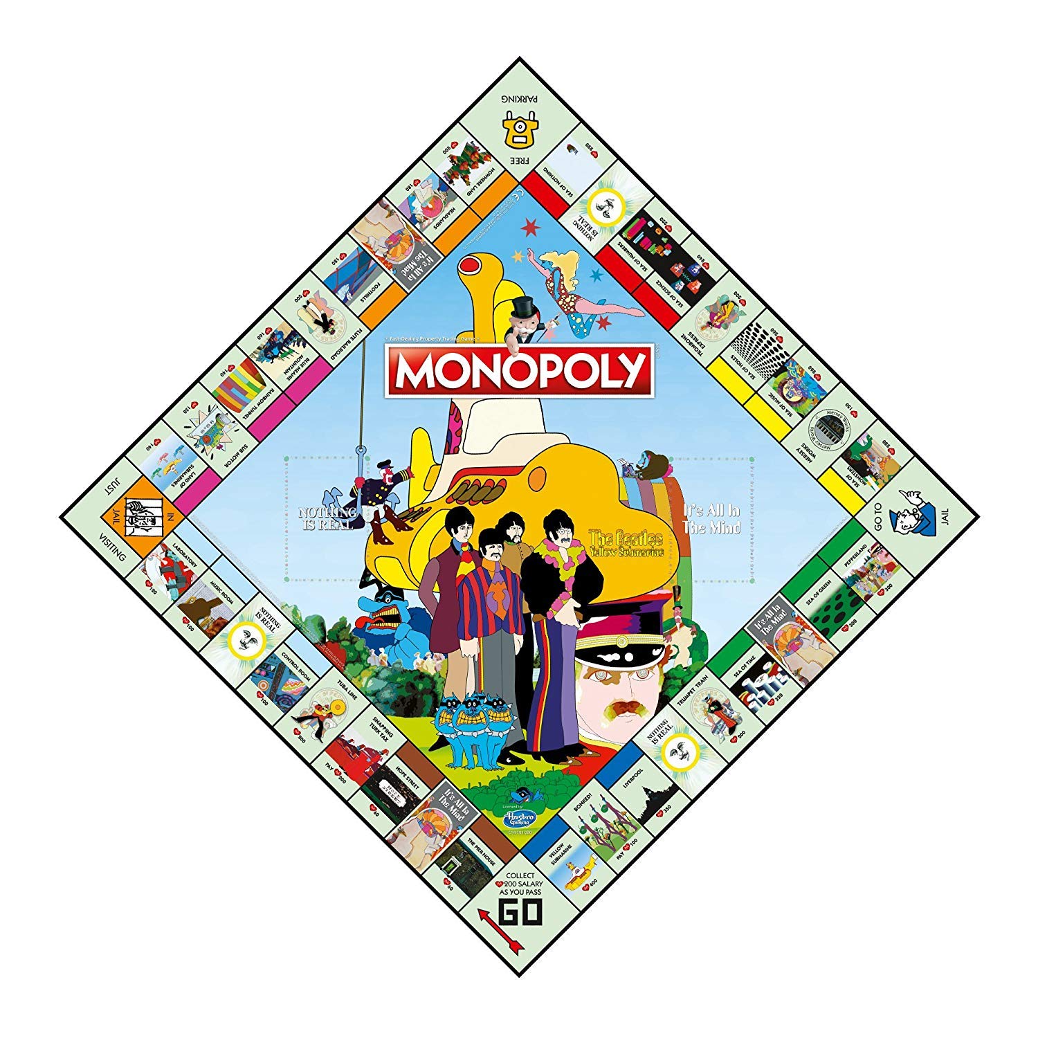 BEATLES,YELLOW SUBMARINE MONOPOLY,ビートルズ Monopoly: The Beatles Yellow Submarine | Board Game