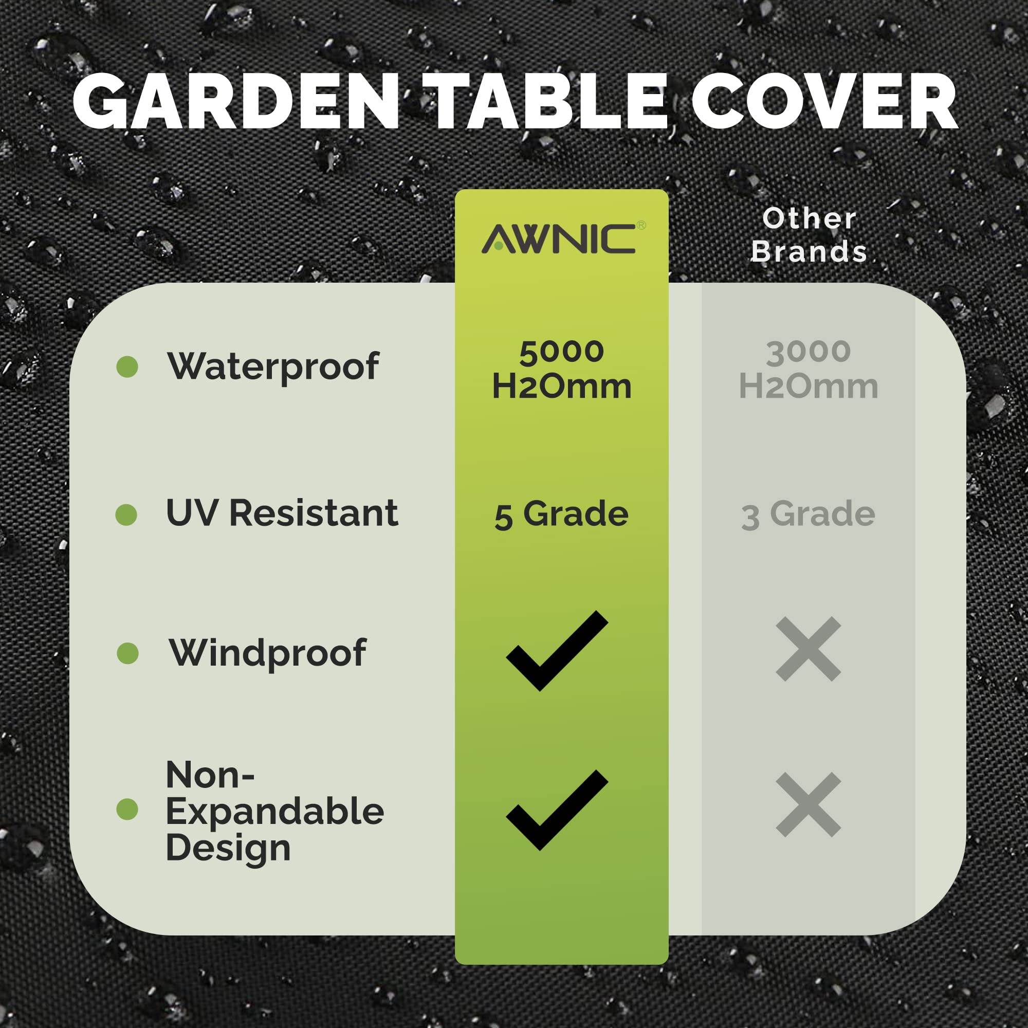 AWNIC Housse pour meubles de jardin imperméable avec crochets en tissu Oxford 420D robuste, coupe-vent et anti-UV avec grille d'aération, housse ronde noire (diamètre 250 x 71 cm)